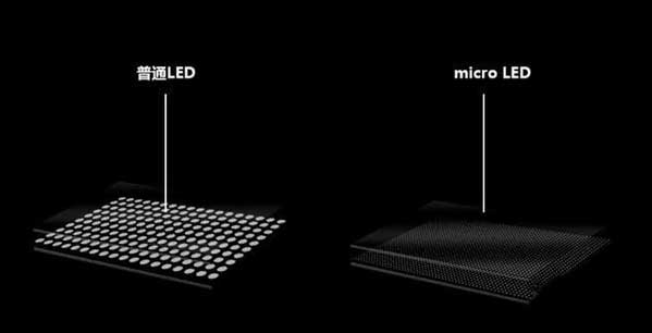 乾县苹果手机维修分享什么时候会用上MicroLED屏？ 