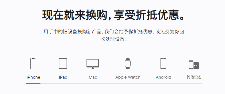 乾县苹果手机维修分享iPhone以旧换新的去处 