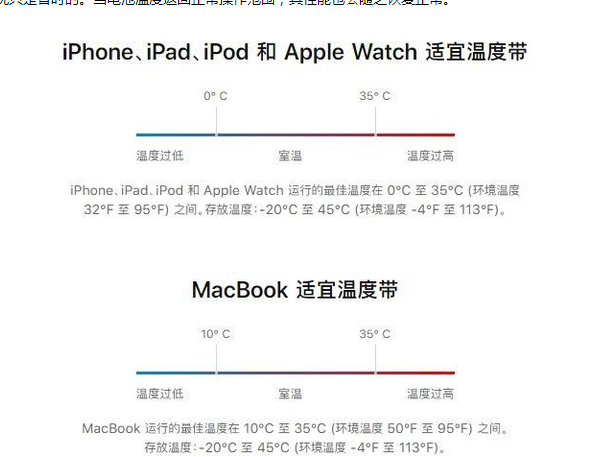 乾县苹果13维修分享iPhone 13耗电越来越快怎么办 